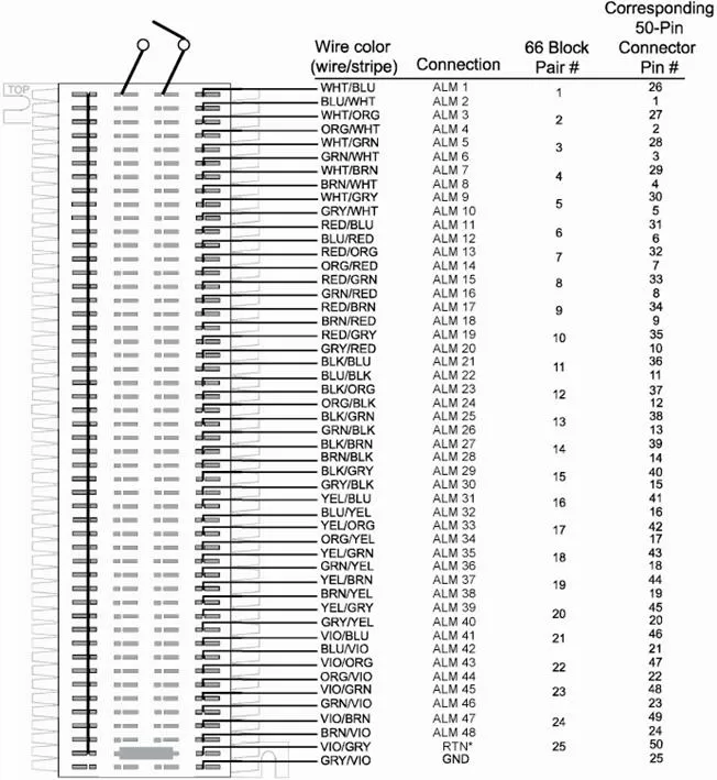 832a to 854a Figure E